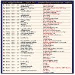 Adventsgeschichtenkalender 2017 - Programmheft - Rückseite